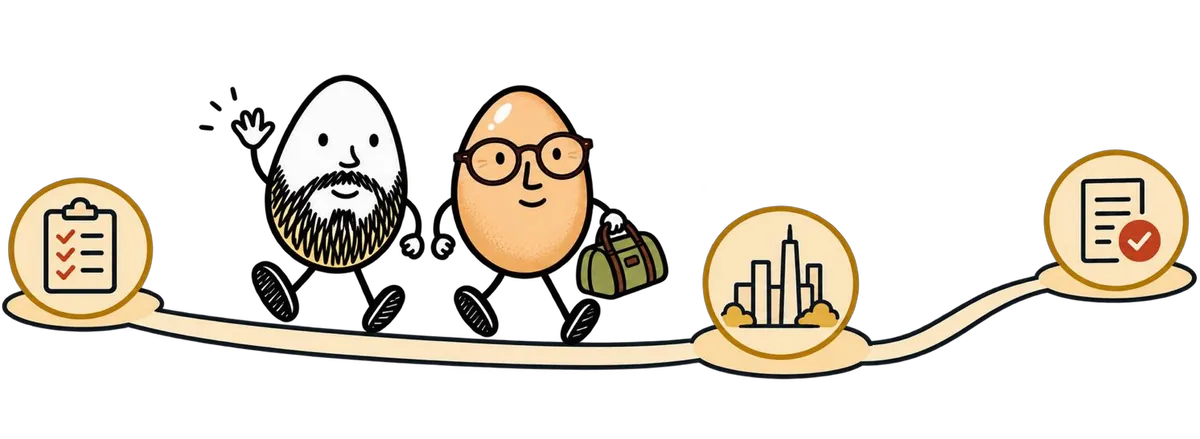 Illustration of the two egg characters joining a journey that is already mapped out